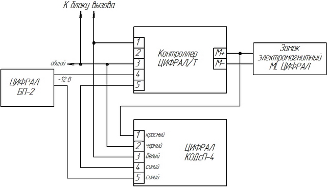 Схема подключения кнопки домофона цифрал - 89 фото