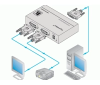 Усилитель-распределитель Kramer VM-2HDCPxl