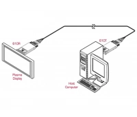 Волоконно-оптический приемник DVI Kramer 610R