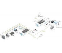 Lightware HDMI-TPS-RX110AY