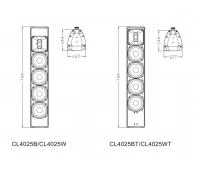 2-полосная акустическая система FDB CL4025BT