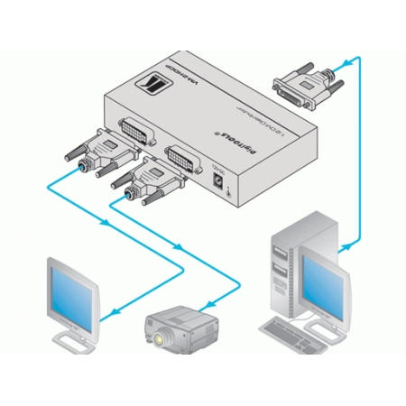 Изображение 3 (Усилитель-распределитель Kramer VM-2HDCPxl)