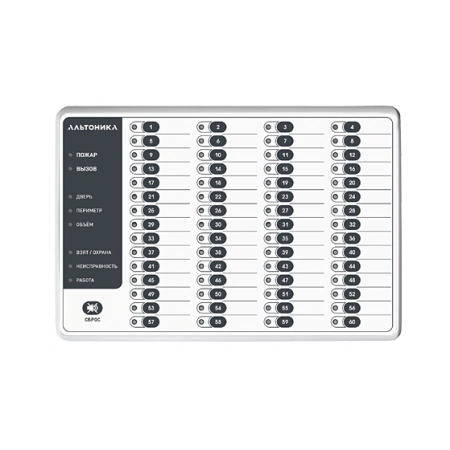 Блок индикации Альтоника RS-200BVI