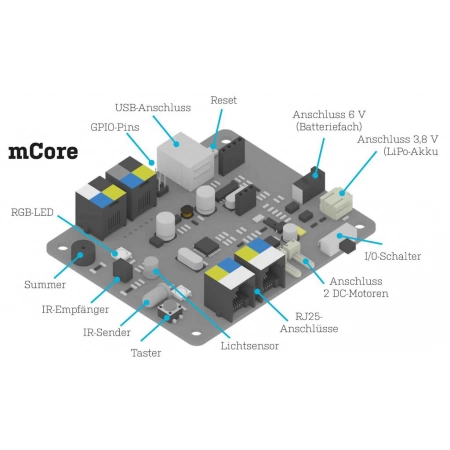 Изображение 2 (Программируемый контроллер Makeblock mCore Control Board for mBot)